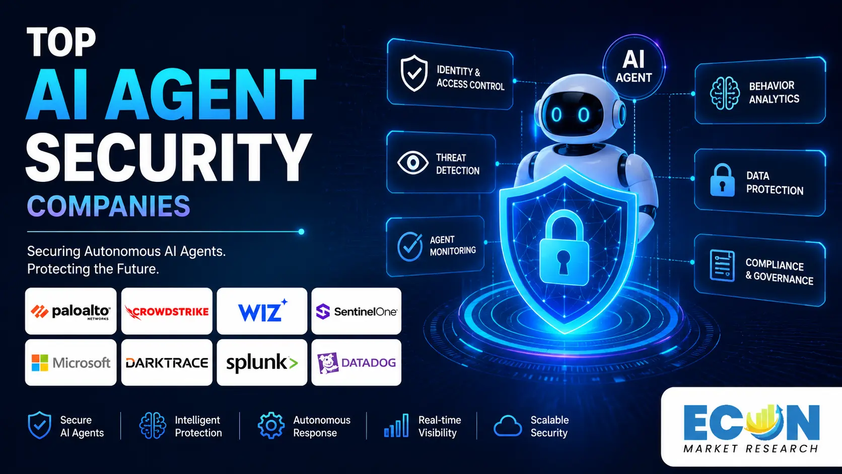 AI agent security companies AI agent security companies