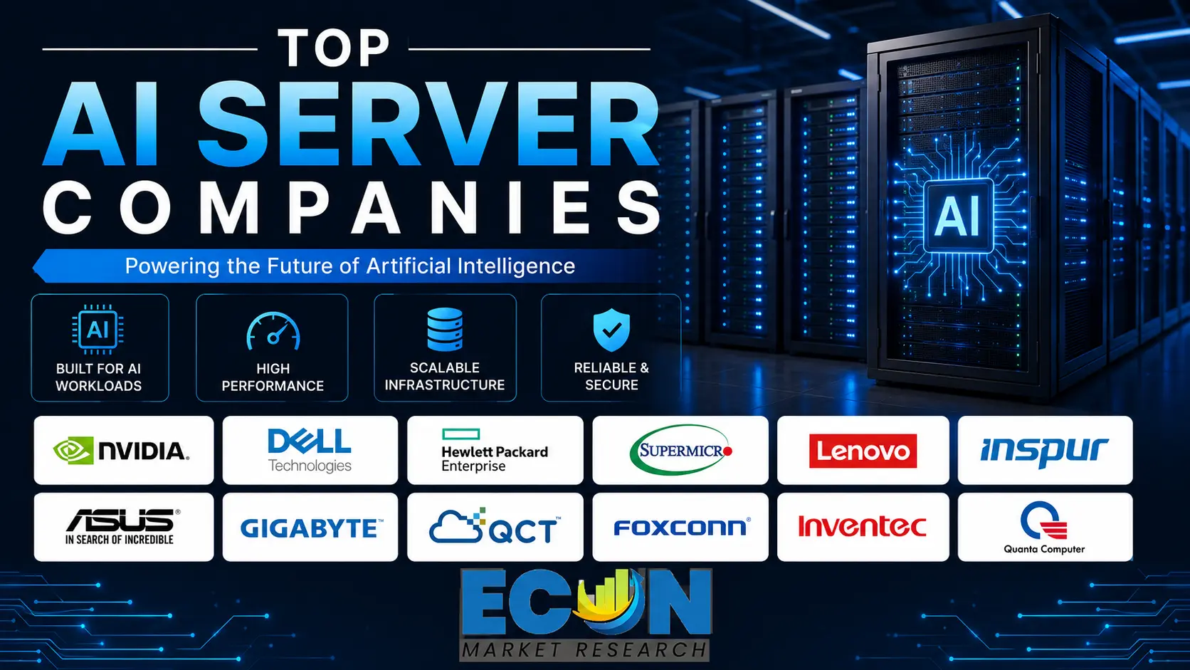 Top AI Server Companies Top AI Server Companies