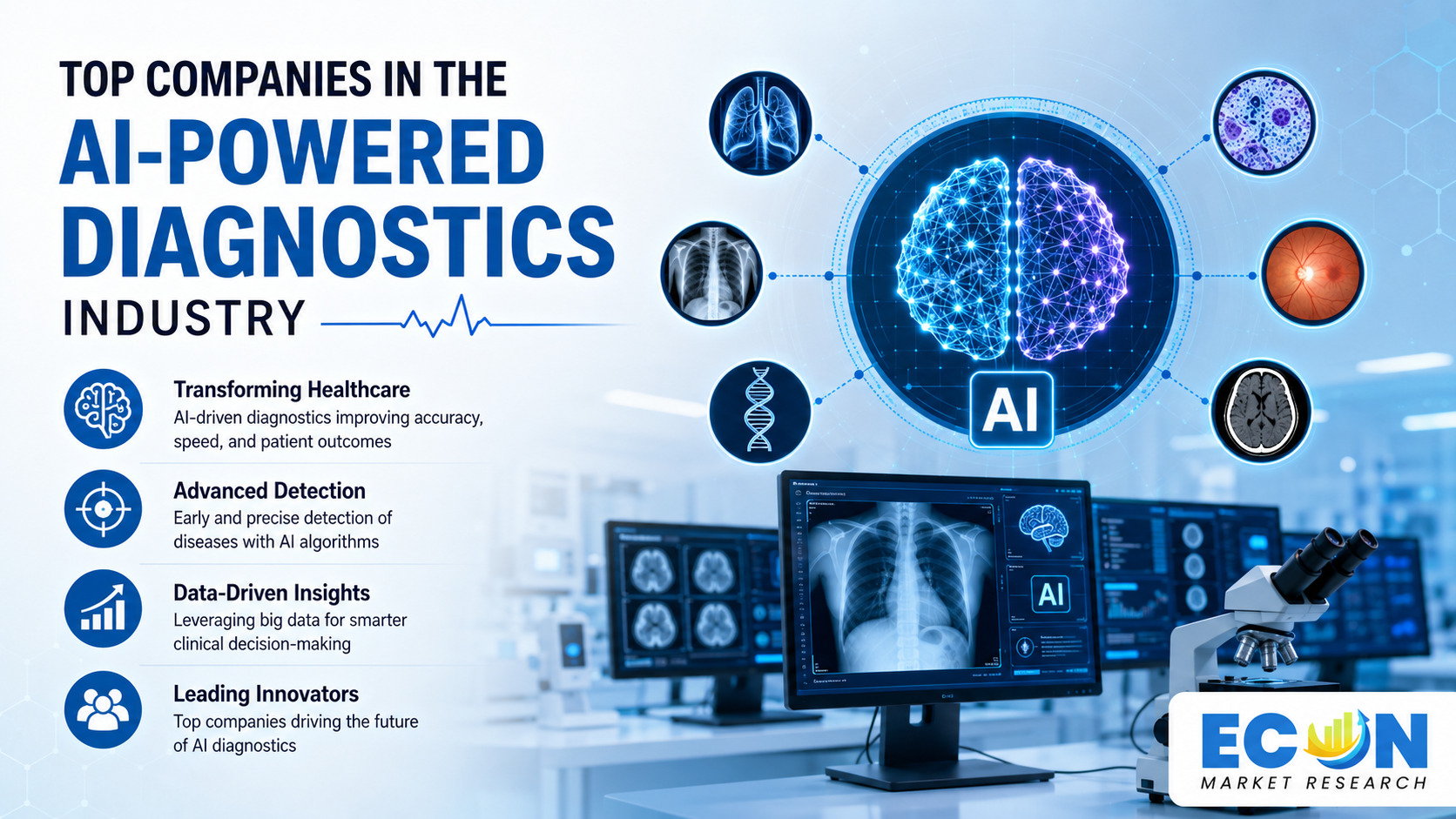 Top Companies in the AI-Powered Diagnostics Industry Top Companies in the AI-Powered Diagnostics Industry