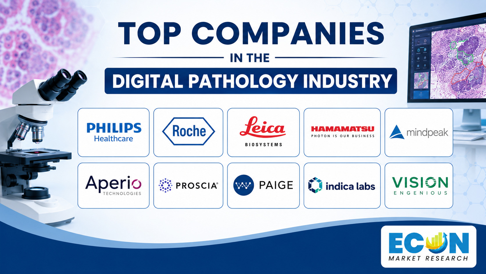 Top Companies in the Digital Pathology Industry Top Companies in the Digital Pathology Industry