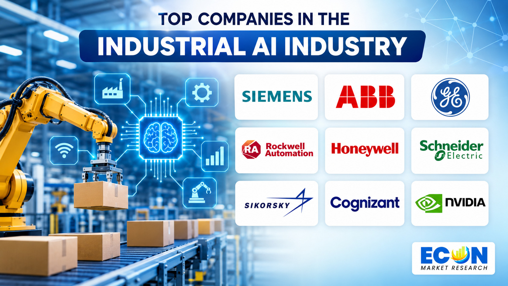 Top Companies in the Industrial AI Industry Top Companies in the Industrial AI Industry