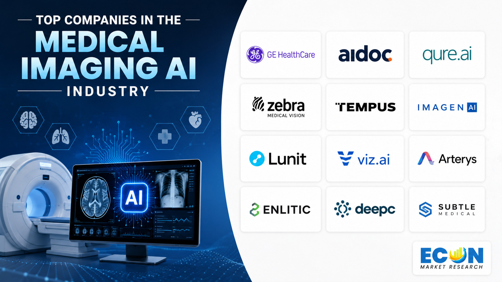 Top Companies in the Medical Imaging AI Industry Top Companies in the Medical Imaging AI Industry