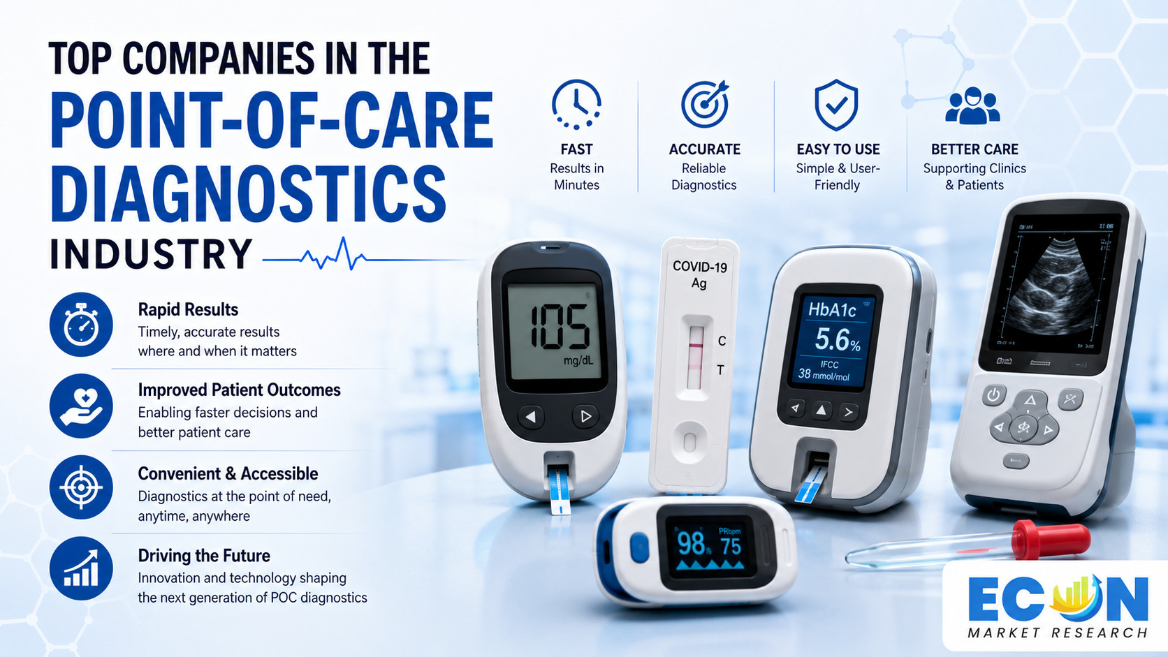 Top Companies in the Point-of-Care Diagnostics Industry Top Companies in the Point-of-Care Diagnostics Industry
