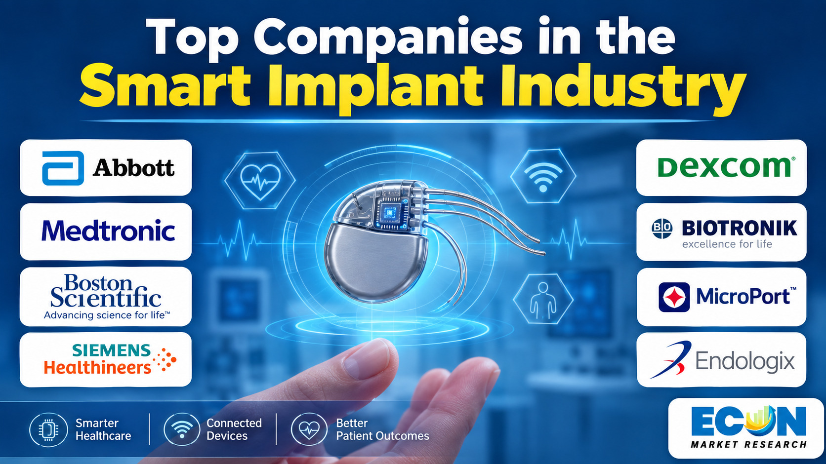 Top Companies in the Smart Implant Industry Top Companies in the Smart Implant Industry