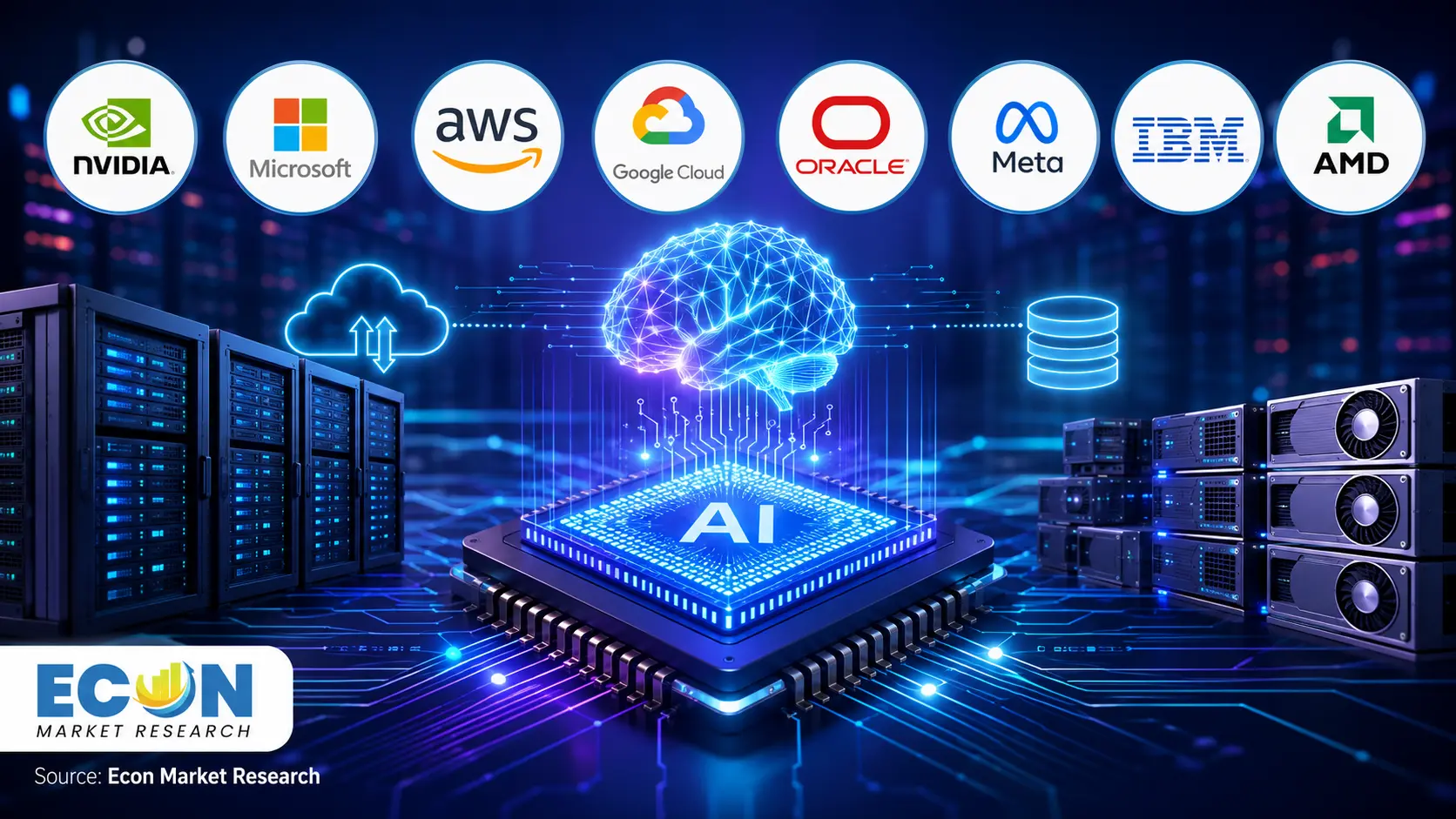 Top Companies Shaping the Generative AI Infrastructure