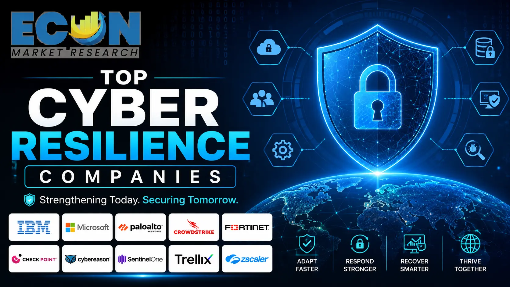 Top Cyber Resilience Companies Top Cyber Resilience Companies