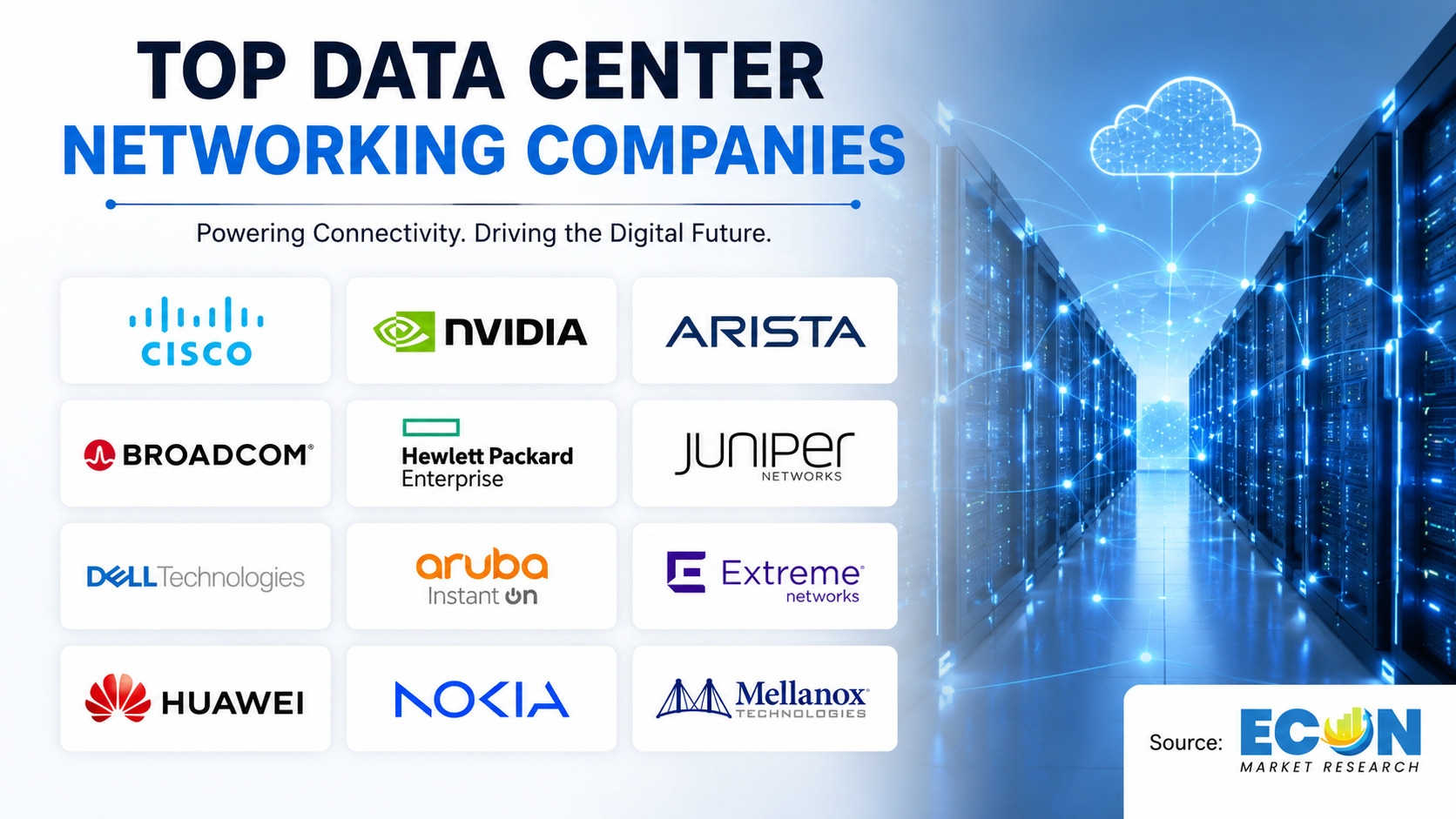 Top Data Center Networking Companies Top Data Center Networking Companies
