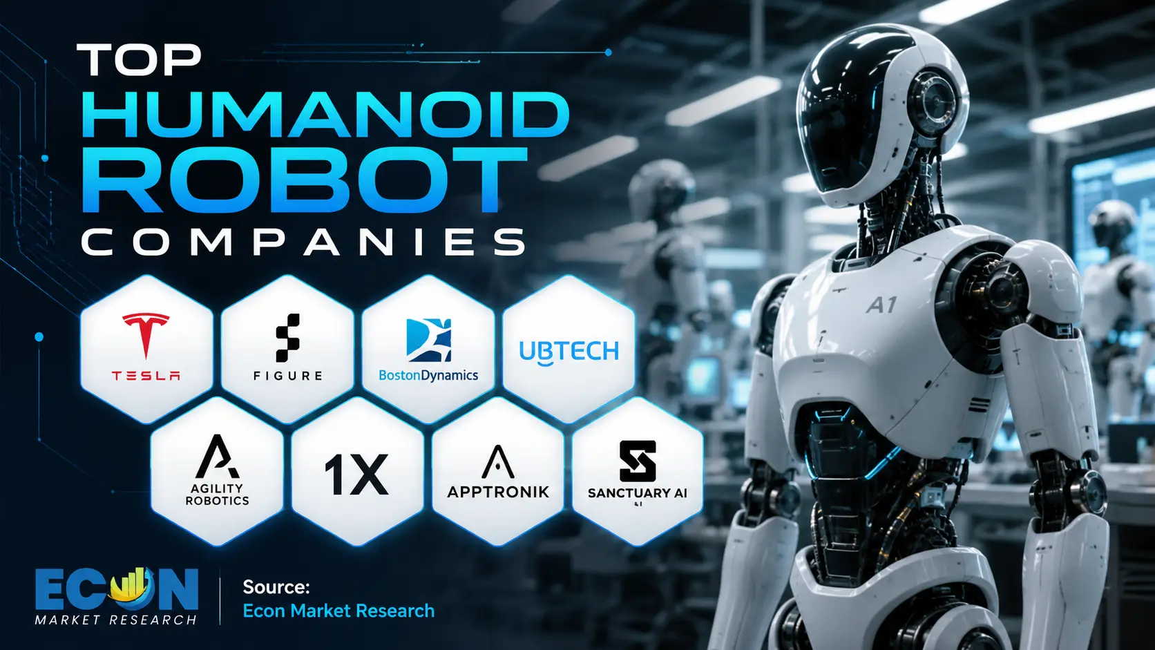 top humanoid robot companies top humanoid robot companies