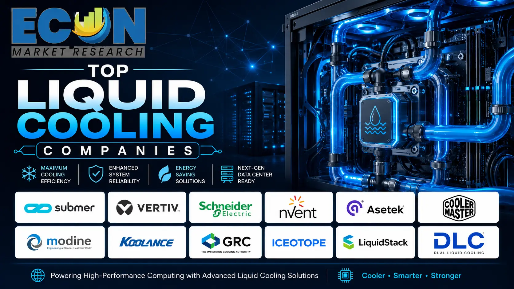 Top Liquid Cooling Companies Top Liquid Cooling Companies